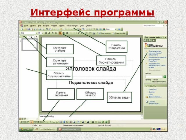 Интерфейс программы PowerPoint