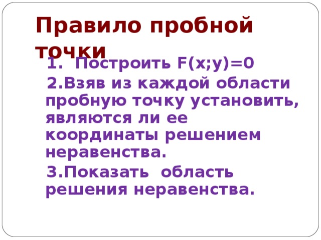 Правило пробной точки  1. Построить F(x ; y)=0  2.Взяв из каждой области пробную точку установить, являются ли ее координаты решением неравенства.  3.Показать область решения неравенства.