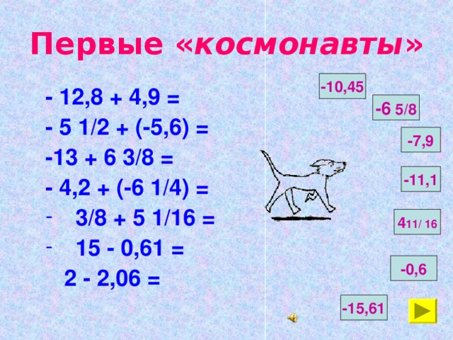 Первые « космонавты » -10,45 - 12,8 + 4,9 = - 5 1/2 + (-5,6) = -13 + 6 3/8 = - 4,2 + (-6 1 / 4) = 3/8 + 5 1/16 = 15 - 0,61 =  2 - 2,06 = -6 5 / 8 -7,9 -11,1 4 11 / 16 -0,6 -15,61