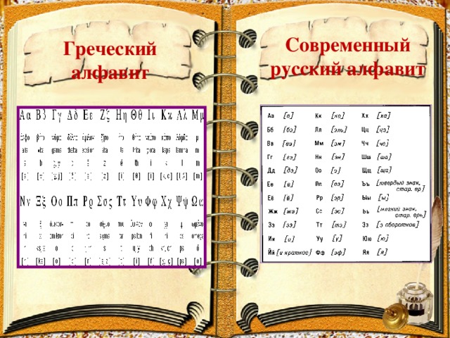 Современный русский алфавит Греческий алфавит