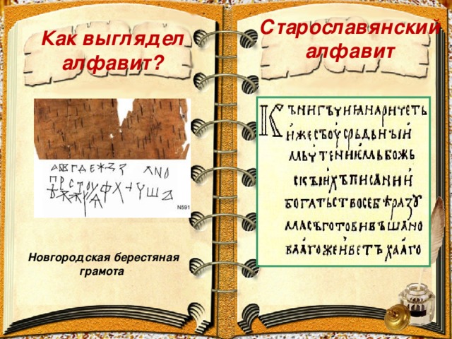 Старославянский алфавит Как выглядел алфавит? Новгородская берестяная грамота