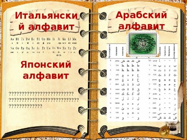 Арабский алфавит Итальянский алфавит Японский алфавит  社は現在、世界中の主要な金融センターに事務所をえて おり、お客様には時間体制で、世界ヶ所を越える市場での取 引にアクセスいただけます。