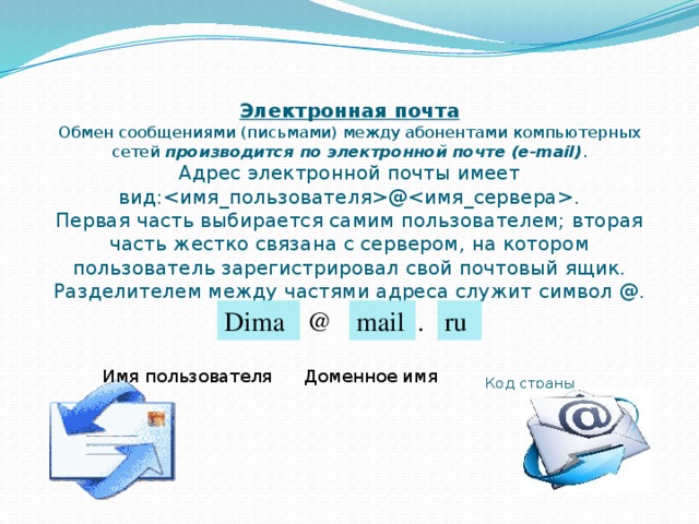 Электронная почта  Обмен сообщениями (письмами) между абонентами компьютерных сетей производится по электронной почте (e-mail) .  Адрес электронной почты имеет вид:@.  Первая часть выбирается самим пользователем; вторая часть жестко связана с сервером, на котором пользователь зарегистрировал свой почтовый ящик. Разделителем между частями адреса служит символ @.    Код страны   Dima @ mail . ru Имя пользователя Доменное имя