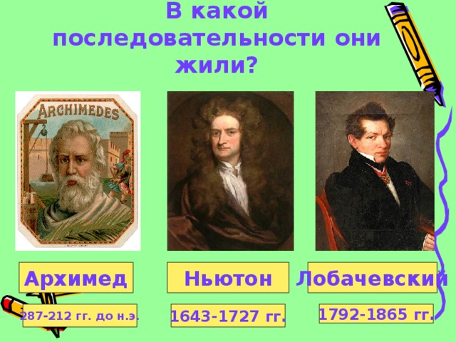 В какой последовательности они жили? Ньютон Архимед Лобачевский 287-212 гг. до н.э. 1643-1727 гг. 1792-1865 гг.