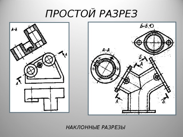 ПРОСТОЙ РАЗРЕЗ НАКЛОННЫЕ РАЗРЕЗЫ