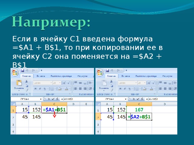 Если в ячейку С1 введена формула = $ А 1 + В$1, то при копировании ее в ячейку С2 она поменяется на = $ А2  + В$1