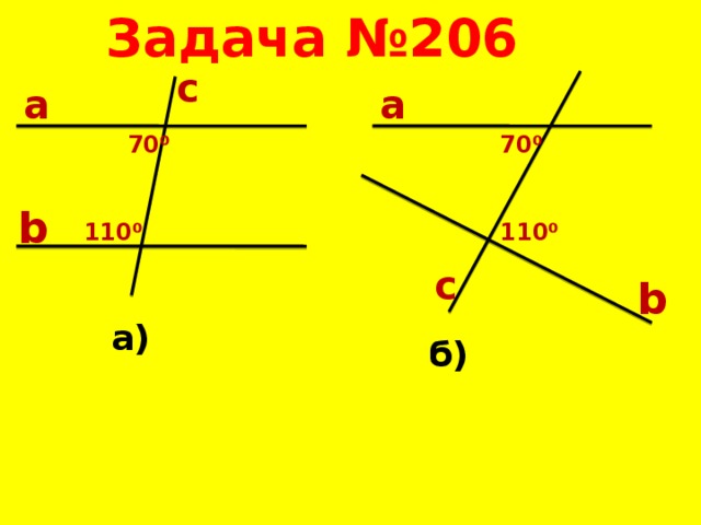 Задача №206 c a a 70⁰ 70⁰ b 110⁰ 110⁰ c b а) б)