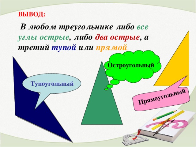 Прямоугольный ВЫВОД:  В любом треугольнике либо все углы острые , либо два острые , а третий тупой или прямой . Остроугольный Тупоугольный