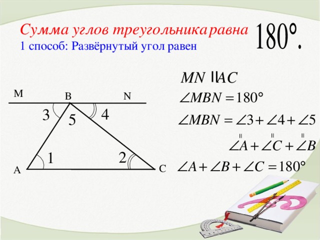 = = = = Сумма углов треугольника  равна 1 способ: Развёрнутый угол равен MN A С M N В 4 3 5 2 1 С А
