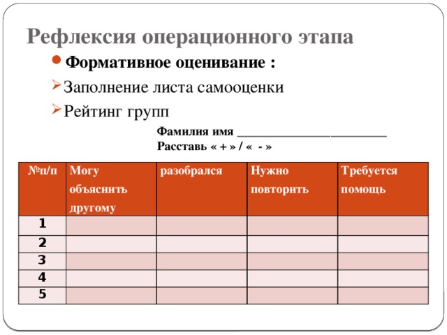 Оценивание по математике