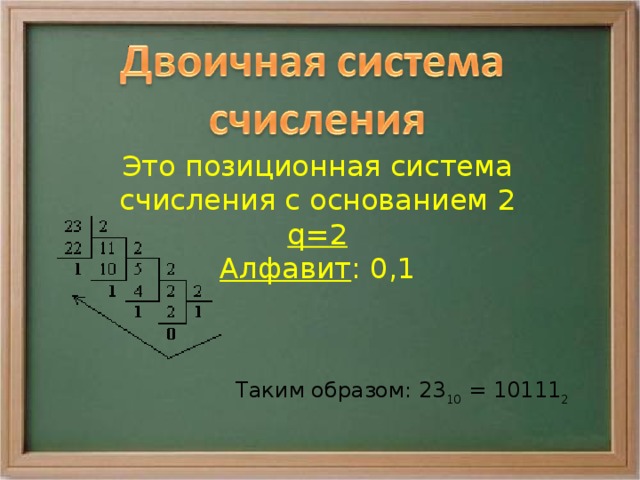 Это позиционная система счисления с основанием 2 q= 2 Алфавит : 0,1 Таким образом: 23 10 = 10111 2