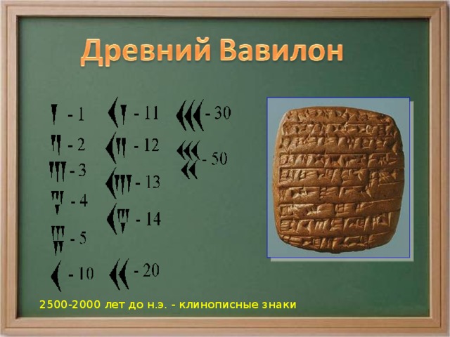 2500-2000 лет до н.э. - клинописные знаки
