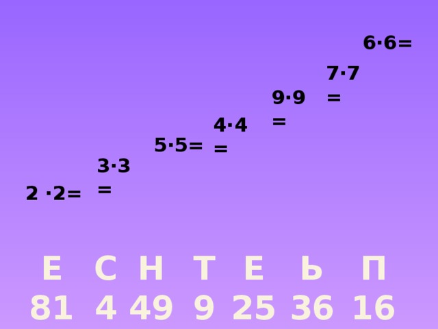 6∙6= 7∙7= 9∙9= 4∙4= 5∙5= 3∙3= 2 ∙2= Ь С П Е Е Т Н 25 4 49 36 16 81 9