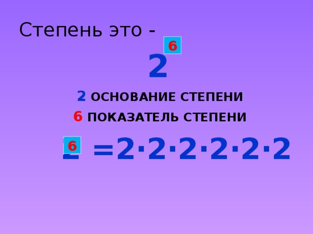 Степень это - 6 2  2  ОСНОВАНИЕ СТЕПЕНИ  6 ПОКАЗАТЕЛЬ СТЕПЕНИ  2 =2∙2∙2∙2∙2∙2  6