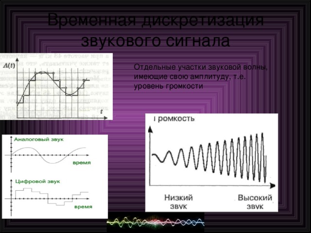 Кодирование и обработка звуковой информации. Дискретизация звукового сигнала. Дискретизация сигнала по уровню. Звуковая волна дискретизация. Период дискретизации цифрового сигнала.