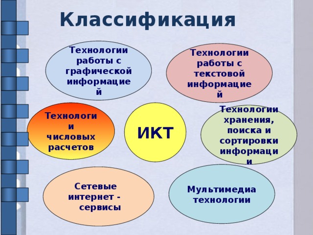 Работа технология. Технологии работы с информацией. Технологии работы с текстовой информацией. Классификация интернет технологий. Технология работы.