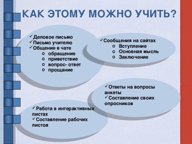 Чат обращаться. Приветствие в деловой переписке. Здравствуйте в деловой переписке. Деловое письмо Здравствуйте. Бизнес переписка Приветствие.