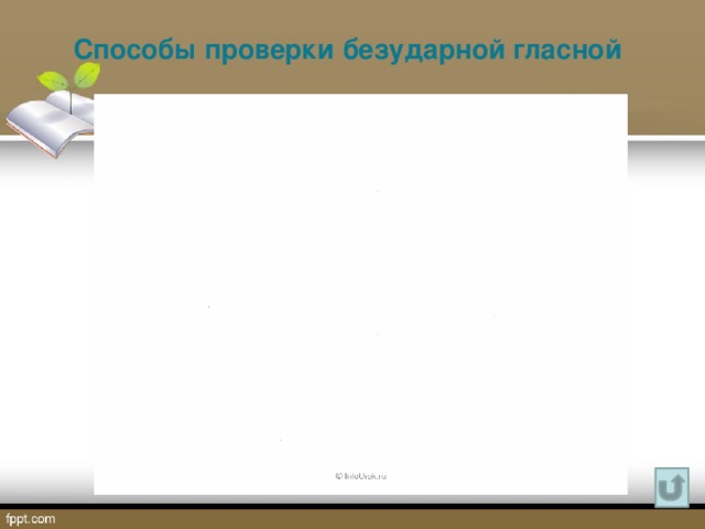 Способы проверки безударной гласной