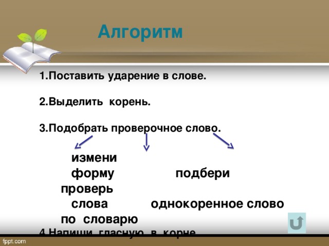 Алгоритм 1.Поставить ударение в слове.  2.Выделить корень.  3.Подобрать проверочное слово.   измени  форму подбери проверь  слова однокоренное слово по словарю 4.Напиши гласную в корне.  5.Обозначь орфограмму.