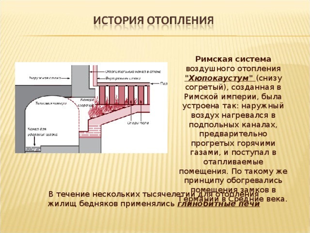 Презентация на тему система отопления