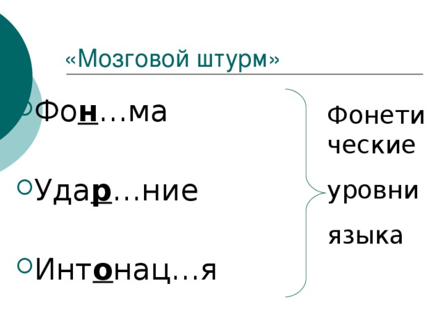 «Мозговой штурм» Фо н …ма Уда р …ние Инт о нац…я Фонетические уровни языка