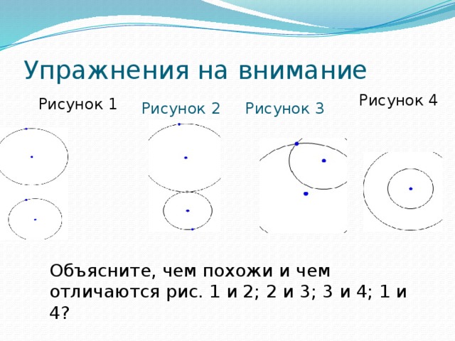 Упражнения на внимание Рисунок 4 Рисунок 1 Рисунок 2 Рисунок 3 Объясните, чем похожи и чем отличаются рис. 1 и 2; 2 и 3; 3 и 4; 1 и 4?