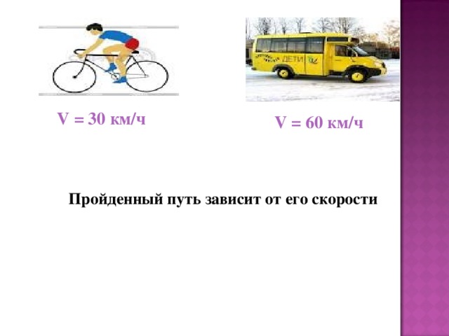 V = 30 км/ч V = 6 0 км/ч Пройденный путь зависит от его скорости