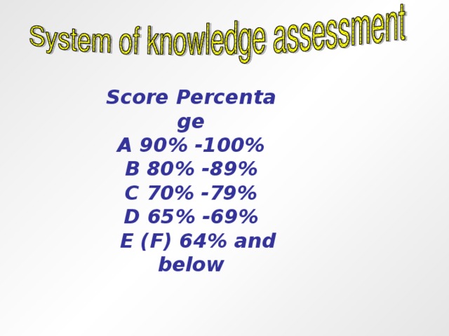 Score Percentage  A 90% -100%  B 80% -89%  C 70% -79%  D 65% -69%  E (F) 64% and below