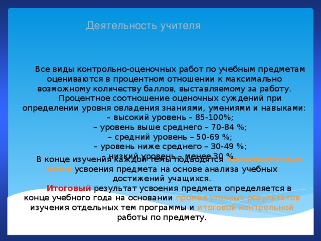 Деятельность учителя Все виды контрольно-оценочных работ по учебным предметам оцениваются в процентном отношении к максимально возможному количеству баллов, выставляемому за работу. Процентное соотношение оценочных суждений при определении уровня овладения знаниями, умениями и навыками: – высокий уровень – 85-100%; – уровень выше среднего – 70-84 %; – средний уровень – 50-69 %; – уровень ниже среднего – 30-49 %; – низкий уровень – менее 30 %.   В конце изучения каждой темы подводятся промежуточные итоги усвоения предмета на основе анализа учебных достижений учащихся.   Итоговый результат усвоения предмета определяется в конце учебного года на основании промежуточных результатов изучения отдельных тем программы и итоговой контрольной работы по предмету.