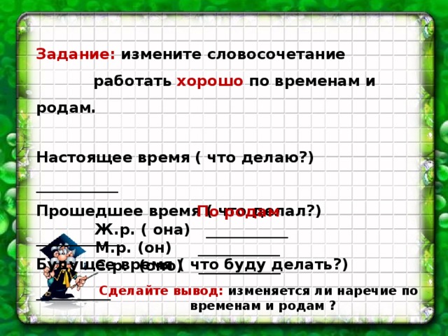 Задание: измените словосочетание  работать хорошо по временам и родам.  Настоящее время ( что делаю?) ___________ Прошедшее время ( что делал?) ___________ Будущее время ( что буду делать?) __________   По родам Ж.р. ( она) ___________ М.р. (он) ___________ С.р. (оно) ___________ Сделайте вывод: изменяется ли наречие по  временам и родам ?