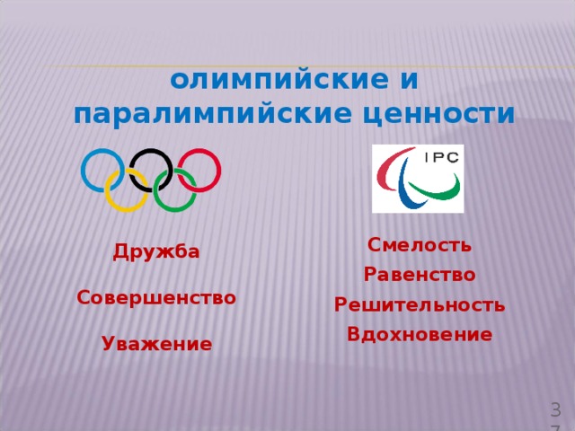 олимпийские и паралимпийские ценности Смелость Равенство Решительность Вдохновение Дружба  Совершенство  Уважение