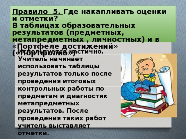 Правило 5. Где накапливать оценки и отметки?  В таблицах образовательных результатов (предметных, метапредметных , личностных) и в «Портфеле достижений» («Портфолио»)  Используется частично. Учитель начинает использовать таблицы результатов только после проведения итоговых контрольных работы по предметам и диагностик метапредметных результатов. После проведения таких работ учитель выставляет отметки.