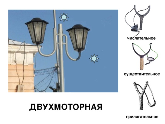 числительное существительное ДВУХМОТОРНАЯ прилагательное