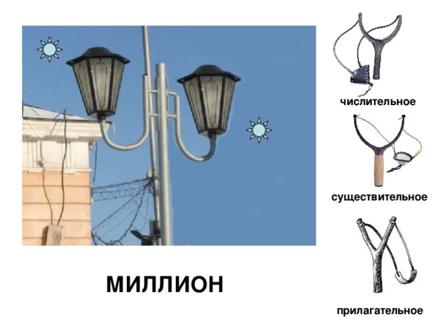 числительное существительное МИЛЛИОН прилагательное