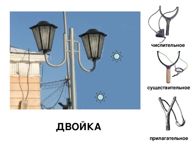 числительное существительное ДВОЙКА прилагательное