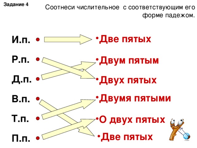 Задание 4 Соотнеси числительное с соответствующим его форме падежом. Две пятых И.п.  Р.п.  Д.п.  В.п.  Т.п.  П.п.