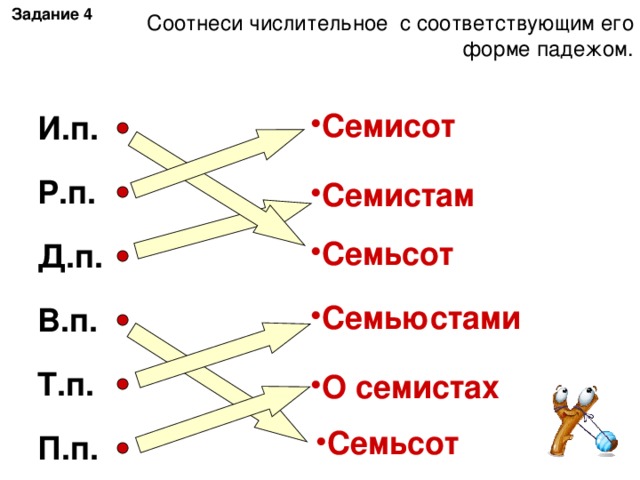 Соотнесите с соответствующей