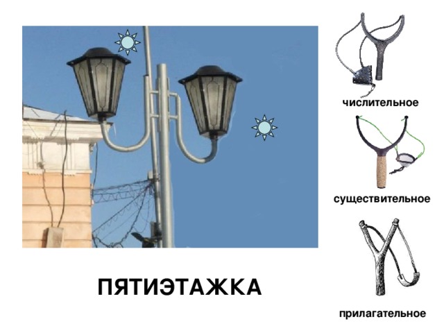 числительное существительное ПЯТИЭТАЖКА прилагательное