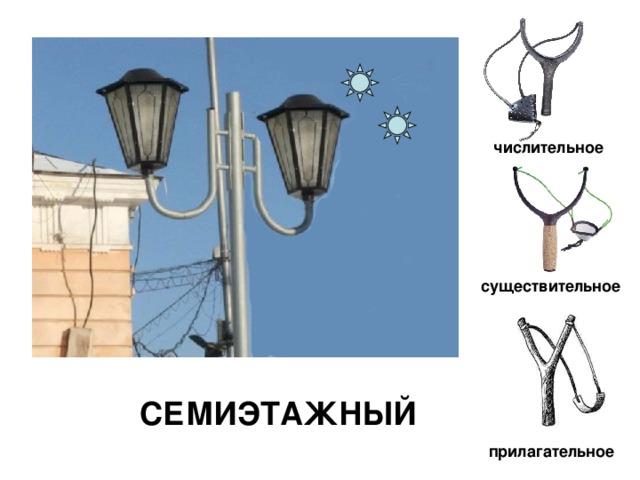 числительное существительное СЕМИЭТАЖНЫЙ прилагательное