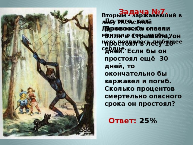 Задача №7. До того, как Дровосека спасли Элли и Страшила, он простоял в лесу 10 дней. Если бы он простоял ещё 30 дней, то окончательно бы заржавел и погиб. Сколько процентов смертельно опасного срока он простоял? Вторым - заржавевший в лесу Железный Дровосек. Он очень мечтал о том, чтобы у него появилось любящее сердце.    Ответ: 25%