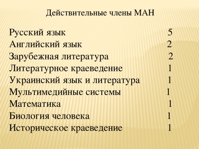 Действительные члены МАН Русский язык 5 Английский язык 2 Зарубежная литература 2 Литературное краеведение 1 Украинский язык и литература 1 Мультимедийные системы 1 Математика 1 Биология человека 1 Историческое краеведение 1