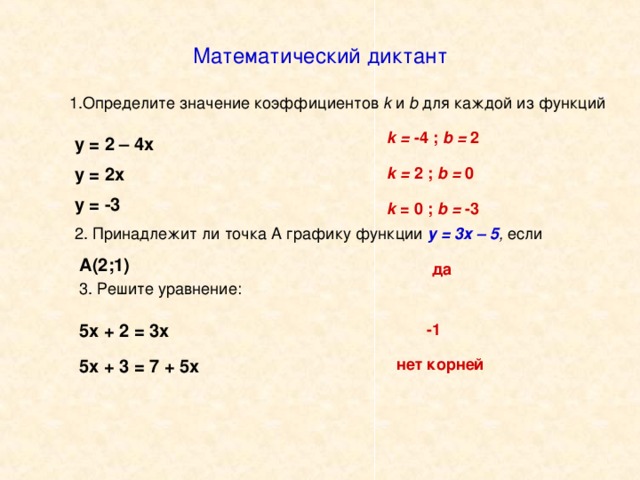 Математический диктант 1.Определите значение коэффициентов k  и  b для каждой из функций k =  -4 ;  b = 2 у = 2 – 4х у = 2х k = 2  ;  b = 0 у = -3 k  = 0 ;  b = -3 у = 3х – 5 , А(2;1) да  5х + 2 = 3х -1 5х + 3 = 7 + 5х нет корней
