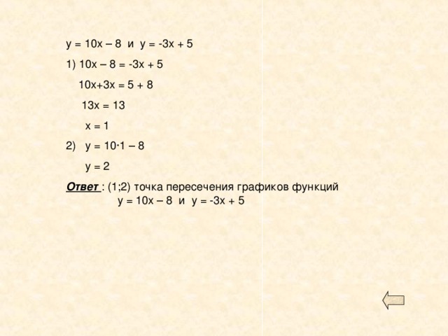 у = 10х – 8 и у = -3х + 5 1) 10х – 8 = -3х + 5  10х+3х = 5 + 8  13х = 13  х = 1 2) у = 10 · 1 – 8  у = 2 Ответ : (1;2) точка пересечения графиков функций у = 10х – 8 и у = -3х + 5