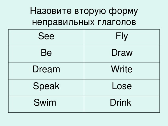 Назовите вторую форму неправильных глаголов See Fly Be Draw Dream Write Speak Lose Swim Drink
