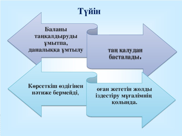 Түйін Баланы таңқалдыруды ұмытпа, даналыққа ұмтылу таң қалудан басталады . Көрсеткіш өздігінен нәтиже бермейді , оған жететін жолды іздестіру мұғалімнің қолында.