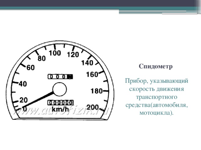 Спидометр Прибор, указывающий скорость движения транспортного средства(автомобиля, мотоцикла).