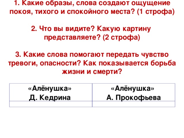 1. Какие образы, слова создают ощущение покоя, тихого и спокойного места? (1 строфа)    2. Что вы видите? Какую картину  представляете? (2 строфа)   3. Какие слова помогают передать чувство тревоги, опасности? Как показывается борьба жизни и смерти? «Алёнушка» Д. Кедрина   «Алёнушка» А. Прокофьева  