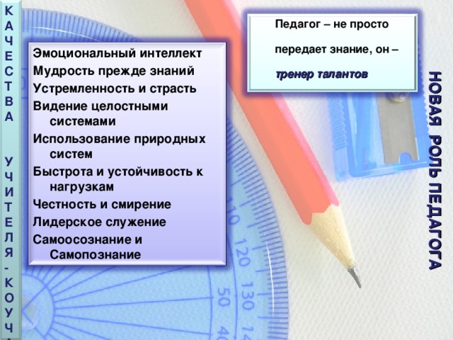 К А Ч Е С Т В А   У Ч И Т Е Л Я - К О У Ч А НОВАЯ РОЛЬ ПЕДАГОГА Педагог – не просто передает знание, он –  тренер талантов Педагог – не просто передает знание, он –  тренер талантов   Эмоциональный интеллект Мудрость прежде знаний Устремленность и страсть Видение целостными системами Использование природных систем Быстрота и устойчивость к нагрузкам Честность и смирение Лидерское служение Самоосознание и Самопознание