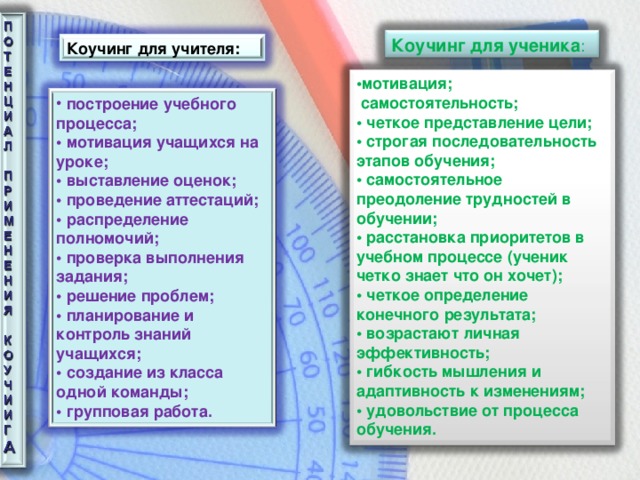 Коучинг для ученика : Коучинг для учителя: • мотивация;  самостоятельность; • четкое представление цели; • строгая последовательность этапов обучения; • самостоятельное преодоление трудностей в обучении; • расстановка приоритетов в учебном процессе (ученик четко знает что он хочет); • четкое определение конечного результата; • возрастают личная эффективность; • гибкость мышления и адаптивность к изменениям; • удовольствие от процесса обучения.  построение учебного процесса; • мотивация учащихся на уроке; • выставление оценок; • проведение аттестаций; • распределение полномочий; • проверка выполнения задания; • решение проблем; • планирование и контроль знаний учащихся; • создание из класса одной команды; • групповая работа.