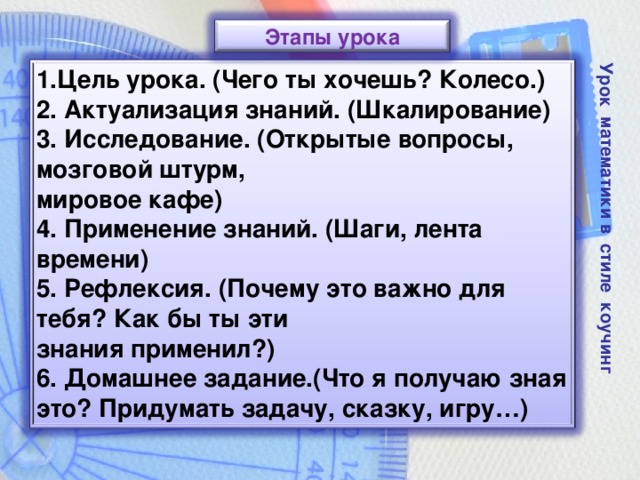 Урок математики в стиле коучинг Этапы урока 1.Цель урока. (Чего ты хочешь? Колесо.) 2. Актуализация знаний. (Шкалирование) 3. Исследование. (Открытые вопросы, мозговой штурм, мировое кафе) 4. Применение знаний. (Шаги, лента времени) 5. Рефлексия. (Почему это важно для тебя? Как бы ты эти знания применил?) 6. Домашнее задание.(Что я получаю зная это? Придумать задачу, сказку, игру…)